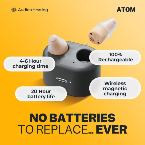 Audien ATOM Rechargeable Hearing Amplifier to Aid and Assist Hearing, Premium Comfort Design and Nearly Invisible - Image 4