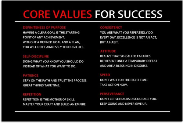 Inspirational Wall Art Core Values Quote Motivational Poster Inspiring Canvas Painting Prints Wall Pictures for Living Room Home Decor Framed Artwork [12''W x 18''H] - Image 2