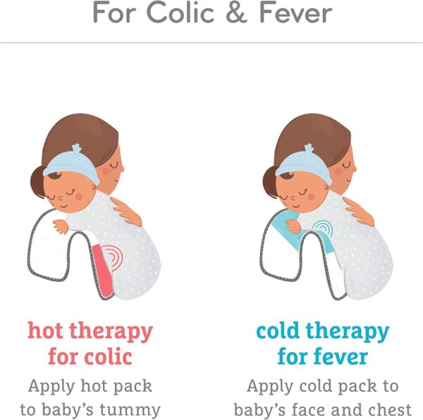 Munchkin® TheraBurpee Colic & Fever Rescue Kit with Hot & Cold Therapy Burp Cloths - Image 5