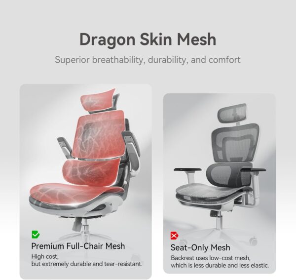 SIHOO M59AS Ergonomic Office Chair, Desk Chair with 3D Flip-up Armrests, Computer Chair with Dual Back Design and Adaptive Dynamic Lumbar Support - Image 4