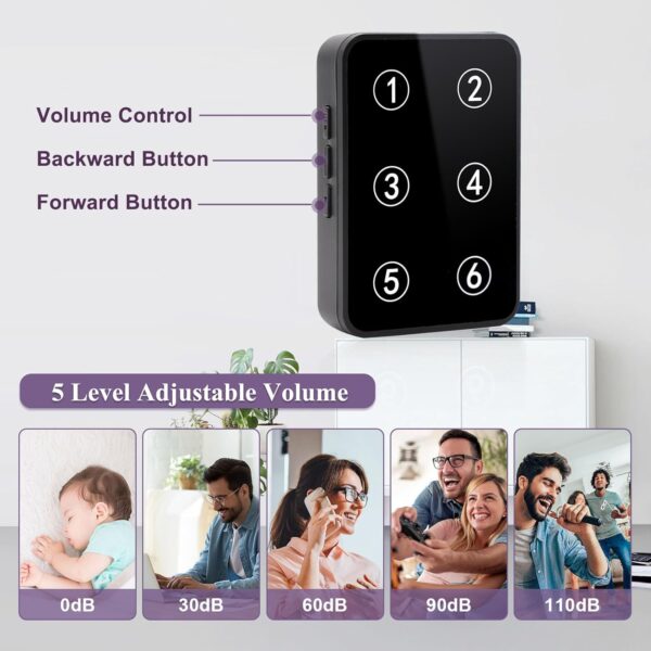 CallTou Wireless Caregiver Pager Call Button Low Battery Reminder Nurse Call System with LED Number Display for Elderly/Patients/Disabled/Home 3 Plug-in Receivers 6 Waterproof Portable Panic Buttons - Image 6