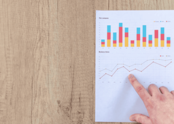 Important Networking Suggestions for Advancing Your Advertising and marketing Profession