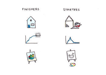 Lesson 1: Find out how to begin tasks you’ll truly end