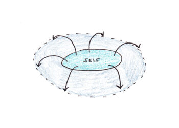 Lesson 4: Happiness is the enlargement of risk