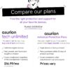 ASURION 2 Year Electronics Protection Plan ($200 - $249.99) - Image 4