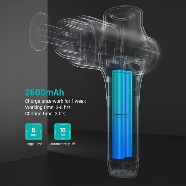 Mebak 3 Massage Gun, Massage Gun Deep Tissue for Athletes, Professional Muscle Percussion Massage Gun, Massager Gun for Shoulder Leg Back Body Pain Relief, Quiet Portable Sport Massager, Gifts for Him - Image 5