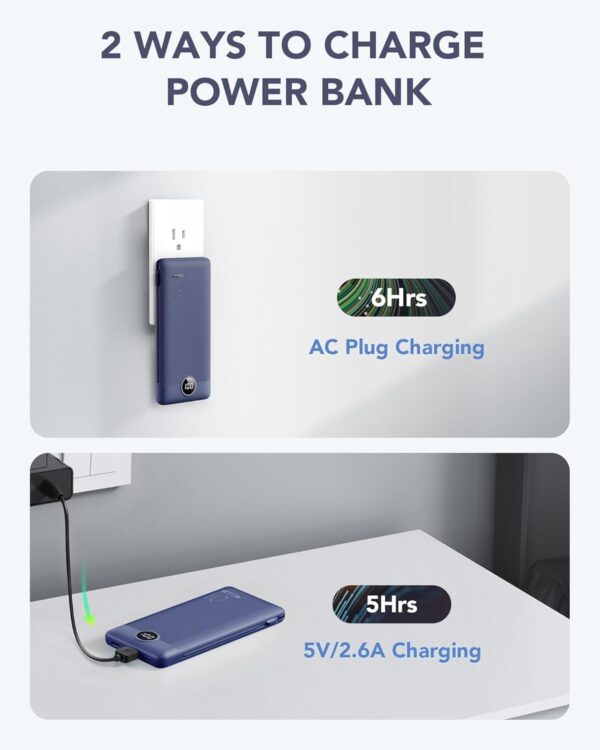 VRURC Portable Charger Built-in Cables and AC Wall Plug, USB C Power Bank 10000mAh, Travel Battery Portable Phone Charger Compact Lightweight External Battery Pack for Smart Phones, Tablets etc-Navy - Image 4