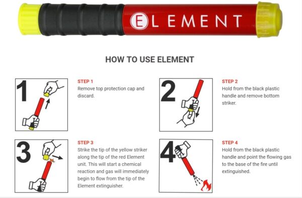 Element Fire Extinguisher E50 or E100 With UTVDISTRIBUTION INC Mounting Magnet (E100) - Image 4
