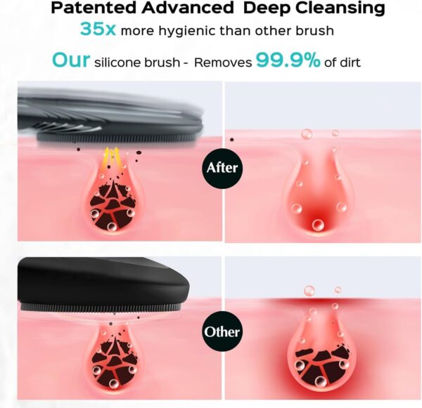 COSLUS Facial Cleansing Brush Face Scrubber : Portable Silicone Waterproof Rechargeable Face Wash Brush, 5 Cleansing Modes, Electric Deep Cleaning for Men & Women, Removing Blackhead, Exfoliating - Image 2