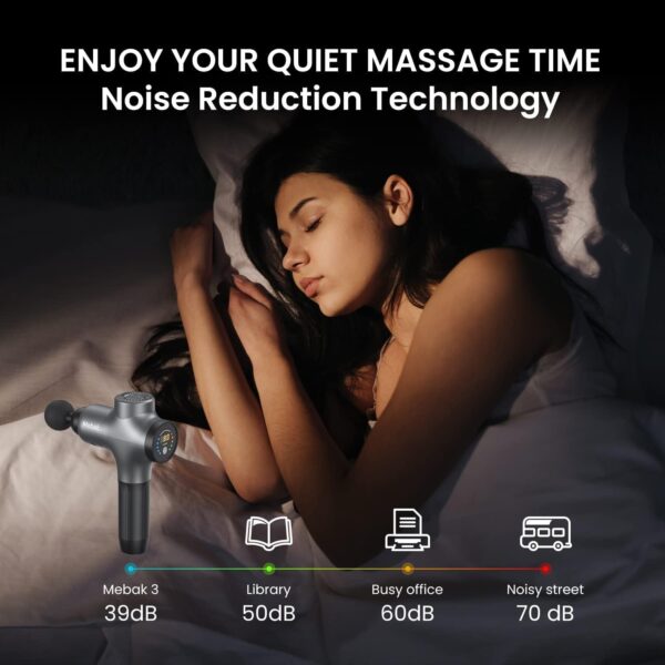 Mebak 3 Massage Gun, Massage Gun Deep Tissue for Athletes, Professional Muscle Percussion Massage Gun, Massager Gun for Shoulder Leg Back Body Pain Relief, Quiet Portable Sport Massager, Gifts for Him - Image 7