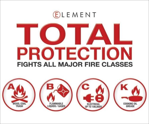 Element Fire Extinguisher E50 or E100 With UTVDISTRIBUTION INC Mounting Magnet (E100) - Image 3
