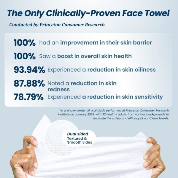 Clean Skin Club Clean Towels XL™ Supreme, 100% USDA Biobased Face Towel, Disposable Face Towelette, Eczema Association Accepted, Makeup Remover Dry Wipes, Ultra Soft, 50 Ct, 1 Pack - Image 3