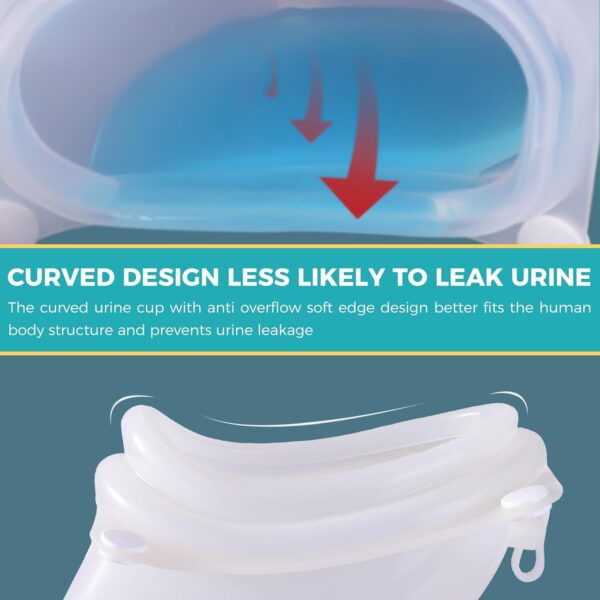 Wearable Urinary Drainage Bag for Men(2000 ML*1+1000 ML*2) ，Reusable Urine Collection Bag，Urinary Drainage Bag System，Elderly Urinalfor Bedridden Patients（Blue) - Image 3