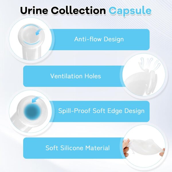 Wearable Urinal Bag Leak-Proof Anti-Reflux with Reusable Silicone Urine Catheter (2000ml & 1000ml), Portable External Urine Collector Ultimate Comfort for Men Grey - Image 4