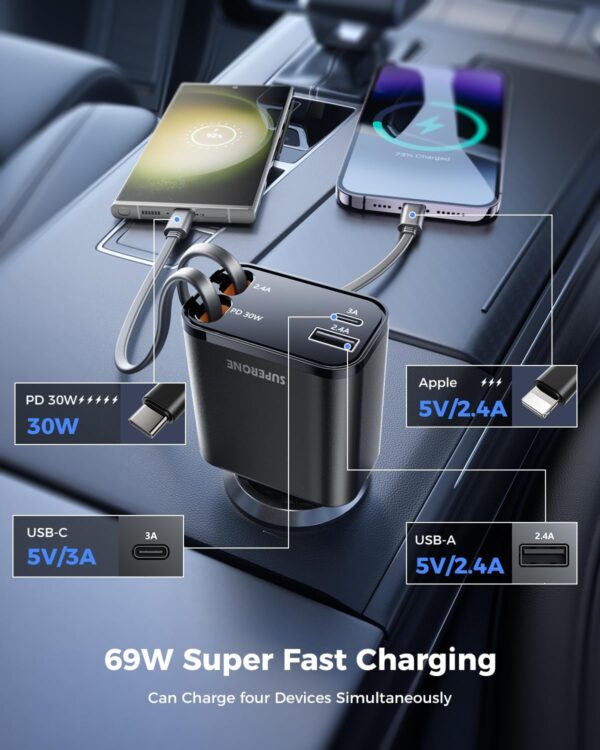 [2025 Upgraded] Retractable Car Charger, SUPERONE 69W Car Phone Charger with Cables Fast Charging, Gifts for Men Women Car Accessories for iPhone 16 15 14 13 12, Samsung, Black - Image 4