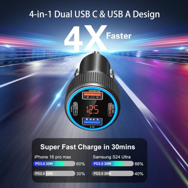 5 Pack USB C Car Charger, 4-Port 65W Car Power Adapter with Voltmeter QC+PD 3.0 Fast Charging Cigarette Lighter USB Charger for iPhone 16/15/14/13/12 Pro Max,Galaxy S25/S24,Android(Black) - Image 2
