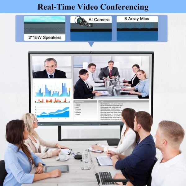 86'' Smart Board, 4K Touch Screen Interactive Whiteboard Display, AI Camera with 8 Mics, Android 13.0 8+128G, All in One Smartboard for Classroom Home Office (Board+Wall Mount) - Image 3