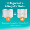 Angel Soft Toilet Paper, 4 Mega Rolls = 16 Regular Rolls, Soft and Strong Toilet Tissue - Image 3