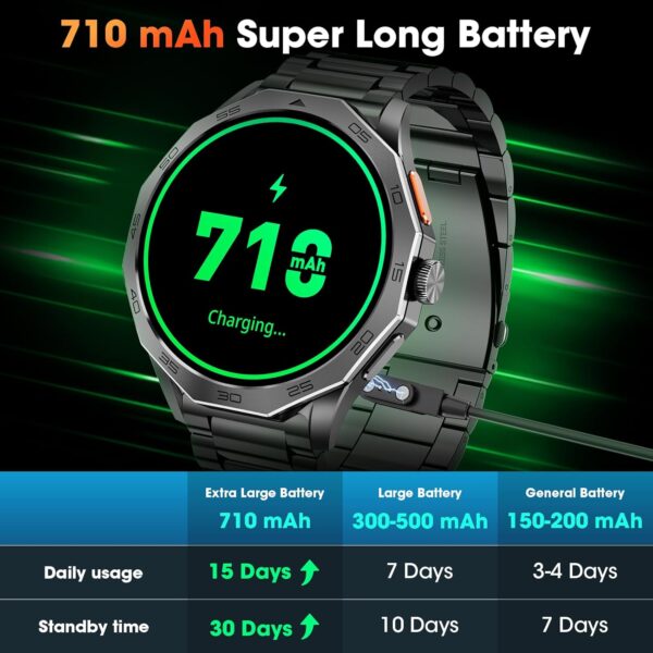 Military Smart Watch for Men 1.85" HD Ultra Screen Touch Screen 710mAh Battery Smart Watches for Android iOS （Bluetooth Call Answer/Dial Calls） Fitness Tracker with 100+ Sports - Image 8