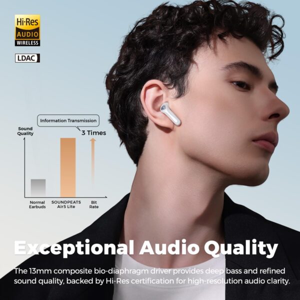 SoundPEATS Air5 Lite Wireless Earbuds with Hi Res Audio, Bluetooth 5.4 Semi in Ear Earphones, 13mm Drivers, LDAC Codec, ENC Headphones for Calls, Stereo Sound, 30 Hrs Fast Charge - Image 2