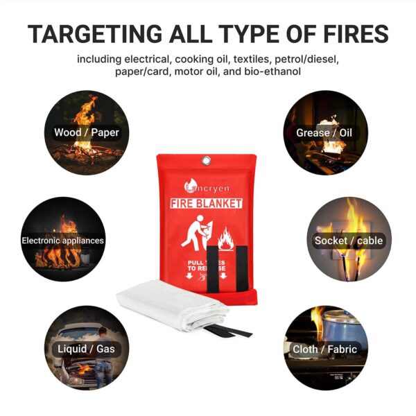 2025 Emergency Fire Blanket, Fire Extinguisher Blanket, Fire Suppression Blanket, Flame Retardant Blanket Fire Safety Blanket for Home, Kitchen, School, Grill, Car, Office, Warehouse(40” x40”) - Image 4