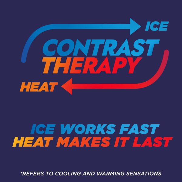 Icy Hot PRO Pain Relief Massaging Balm with Easy-Grip Applicator for Muscles & Joints, Fast-Acting, Moisturizing Formula with Maximum-Strength Menthol & Camphor, 1.25 Oz. - Image 7