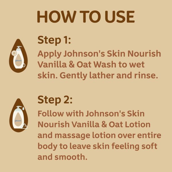 Johnson's Skin Nourishing Moisture Baby Body Wash With Vanilla & Oat Scents, Hypoallergenic & Tear Free Baby Bath Wash, Paraben-, Dye-, Sulfate & Phthalate-Free, 20.3 fl. oz - Image 4