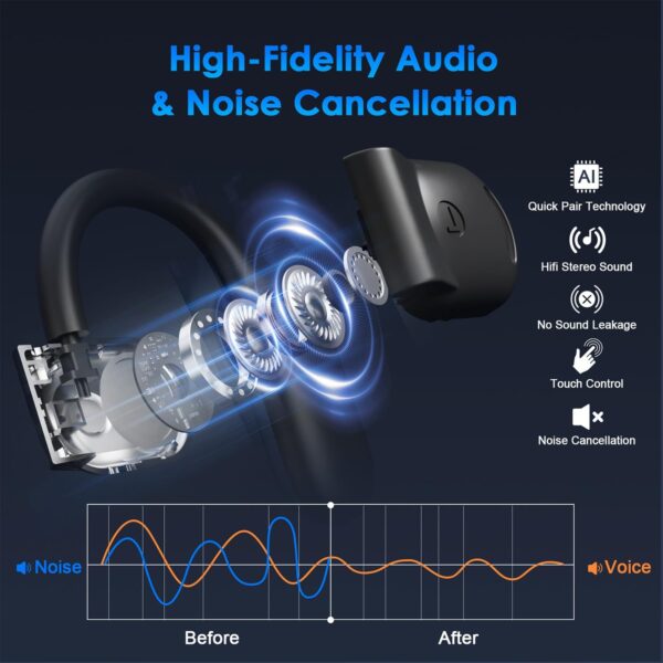 AI Translation Earbuds Real Time, 144 Language Translator Earbuds for iPhone and Android 3-in-1 Translation Headphones Translating Device for Travel Business Learning with Charging Case(Black) - Image 5