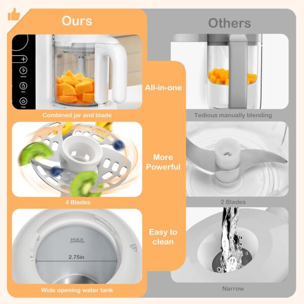 Baby Food Maker, Baby Food Processor with Automatic Cooking & Grinding, Food Steamer Puree Blender with Self-Cleaning Function, BPA Free (White) - Image 8