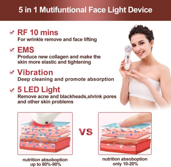 High Frequency Facial Machine 5 in 1 Facial Massager Micro-Current Recharable Facial Frequency Device - Image 2