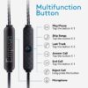 Wired Earbuds Headphones with Microphone Stereo Bass Earphones Noise Isolation in-Ear Headset Compatible with All Smartphones Tablets iPod IPad MP3 Player That with 3.5 mm Interface(Black) - Image 2