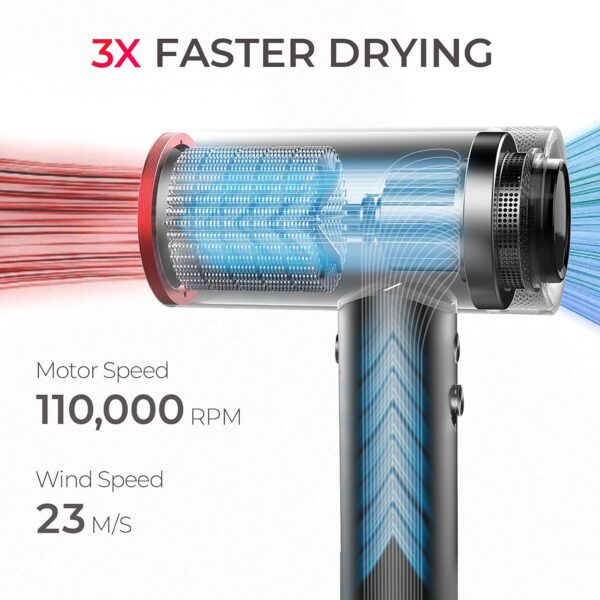 TYMO Hair Dryer with Diffuser for Women - 1500W Professional High Speed Blow Dryer with Comb, 110,000RPM Fast Dry, 200 Million Ionic Hairdryer, 4 Temps & 3 Speeds, 8 Ft Cord for Salon, Metal Gray - Image 2