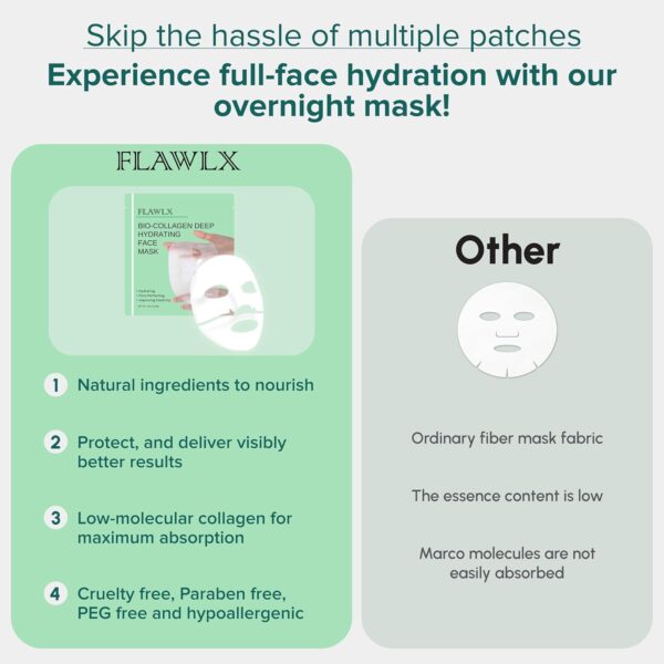 Bio-Collagen Real Deep Face Mask, Hydrating Overnight Hydrogel Mask, Pore Minimizing, Elasticity Boosting, With Natural Ingredients Facial Mask 45g (5-Pack) | TikTok Trend Items - Image 9