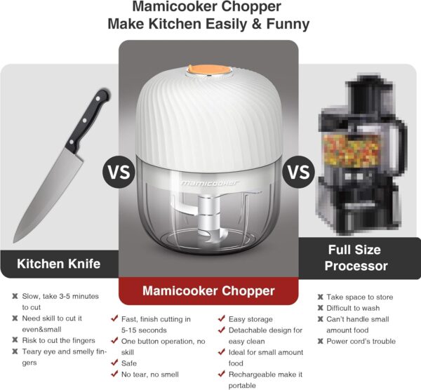 Electric Garlic Chopper, Mini Portable Veggie Chopper, 250ML Garlic Grinder Masher Onion Chopper, Blender to Vegetable, Wireless Food Processor for Ginger, Chili, Fruit, Meat, etc - Image 6