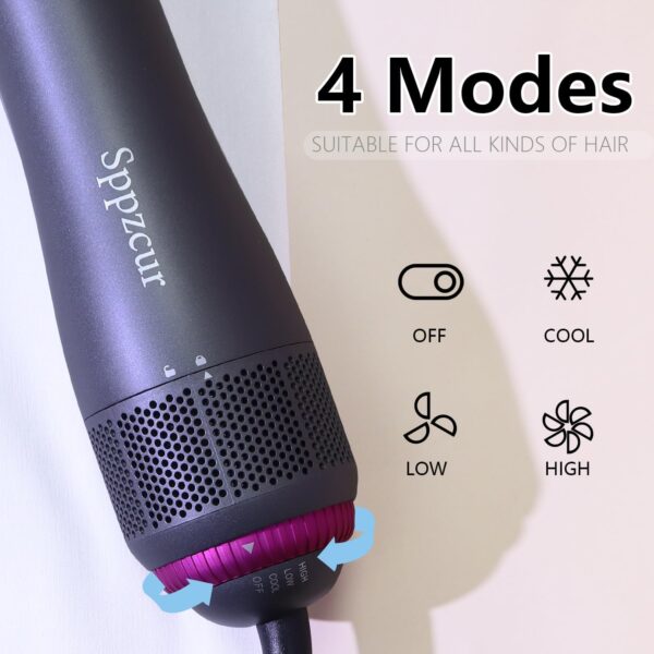 Hair Blow Dryer Brush 4-in-1, Blowout Brush，Negative Ion Detachable Hair Dryer with Diffuser，Hot Air Brush, with Straightener Brush for Women，Hair Salon at Home - Image 2