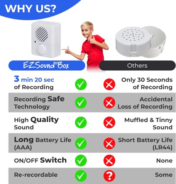 200 Seconds Voice Recorder for Stuffed Animals | Recordable Button Sound Box for Crafters, Hobbyists, etc | Voice Box for Recordable Gifts | Build a Bear Voice Recorder | Toy Recorder - Image 3