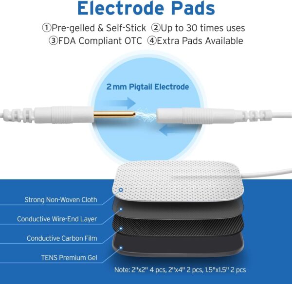 Etekcity FSA HSA Store Eligible 4-Output TENS Unit, Muscle Stimulator Machine for Pain Relief Physical Therapy, Back, Nerve, Sciatica, Neck, Shoulder,Period Cramp Relaxer,Rechargeable Electric Device - Image 6