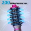 Hair Blow Dryer Brush 4-in-1, Blowout Brush，Negative Ion Detachable Hair Dryer with Diffuser，Hot Air Brush, with Straightener Brush for Women，Hair Salon at Home - Image 3