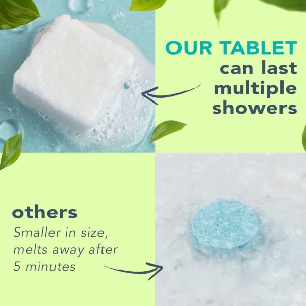 Shower Steamers Aromatherapy - USA Made with Natural Ingredients & Eucalyptus Essential Oil, Mothers Day Gifts, Large Shower Bombs, Relaxation Spa Gifts for Women & Men, Self Care Gifts for Mom - Image 3