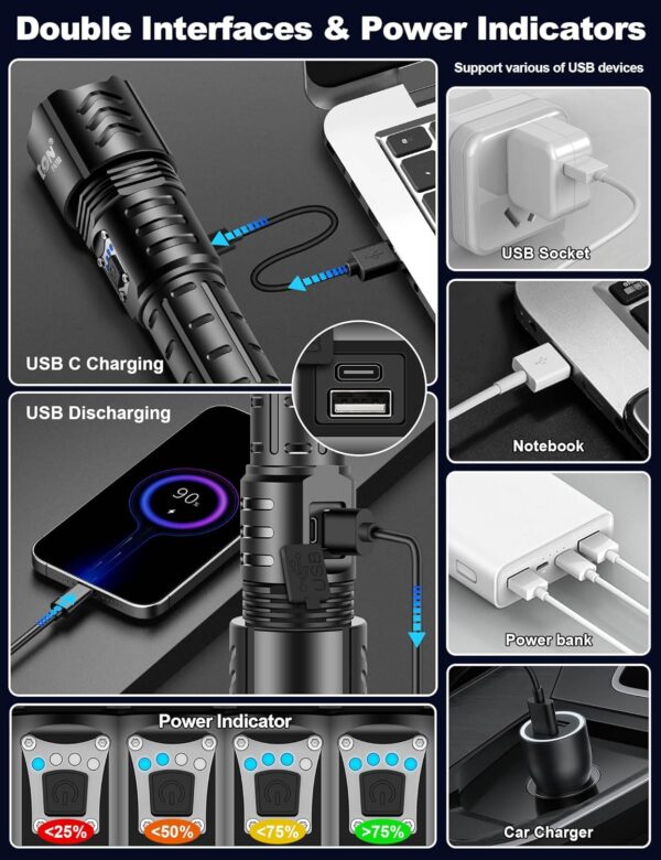PHIXTON Rechargeable Flashlights High Lumens 2000 Super Bright Long Range 3280FT, Long Lasting 15H Powerful USB C LED Strong Flash Light High Powered, Heavy Duty, Zoomable, for Home Camping Gift - Image 5
