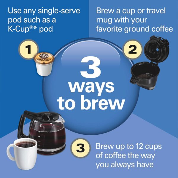 Hamilton Beach FlexBrew Trio 2-Way Coffee Maker, Compatible with K-Cup Pods or Grounds, Combo, Single Serve & Full 12c Pot, Black - Fast Brewing (49902) - Image 2