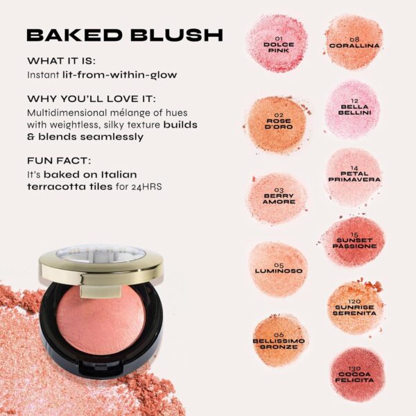 Milani Baked Blush, Powder Blush for Cheeks, Cruelty Free Makeup - Shape, Contour & Highlight Face for a Shimmery or Matte Finish -Petal Primavera - Image 6