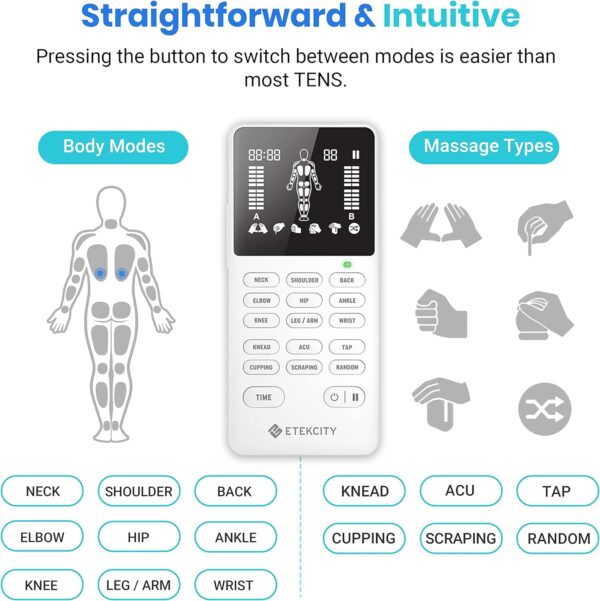 Etekcity FSA HSA Store Eligible 4-Output TENS Unit, Muscle Stimulator Machine for Pain Relief Physical Therapy, Back, Nerve, Sciatica, Neck, Shoulder,Period Cramp Relaxer,Rechargeable Electric Device - Image 4