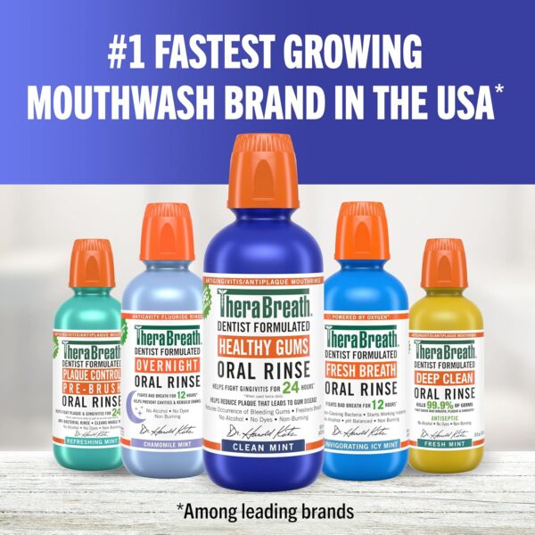 TheraBreath Healthy Gums Mouthwash Clean Mint, Antigingivitis, Dentist Formulated, 16 Fl Oz (2-Pack) - Image 8