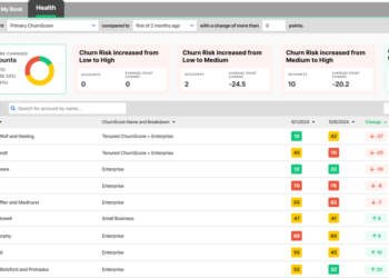 ChurnZero product launch notes This autumn 2024: Success Plans, Conferences Updates + Integrations, new Command Heart