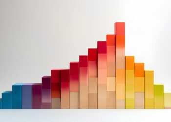 A knowledge-driven framework for buyer success renewals forecasting