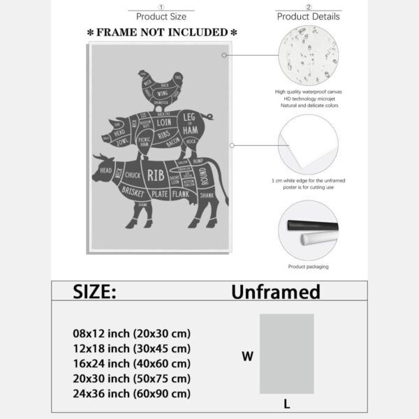 Butcher cutting beef head chicken pork showing chart parts Canvas Poster Wall Art Decor Print Picture Paintings for Living Room Bedroom Decoration Unframed24x36inch - Image 2