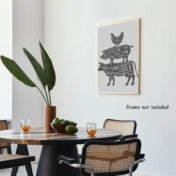 Butcher cutting beef head chicken pork showing chart parts Canvas Poster Wall Art Decor Print Picture Paintings for Living Room Bedroom Decoration Unframed24x36inch - Image 7