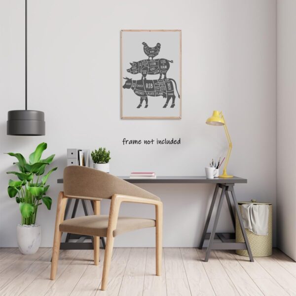 Butcher cutting beef head chicken pork showing chart parts Canvas Poster Wall Art Decor Print Picture Paintings for Living Room Bedroom Decoration Unframed24x36inch - Image 3