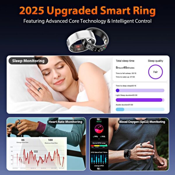 Smart Ring Health Tracker with LED Display Screen, IP68 Waterproof Fitness Tracker, Bluetooth Connection Health Ring Compatible with iOS/Android, Activity Tracker/Heart Rate/Blood Oxygen/Sleep/Step - Image 3